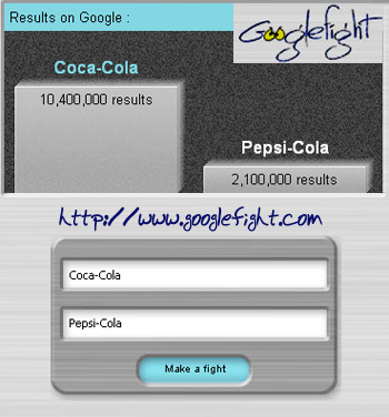 Googlefight Coke vs. Pepsi